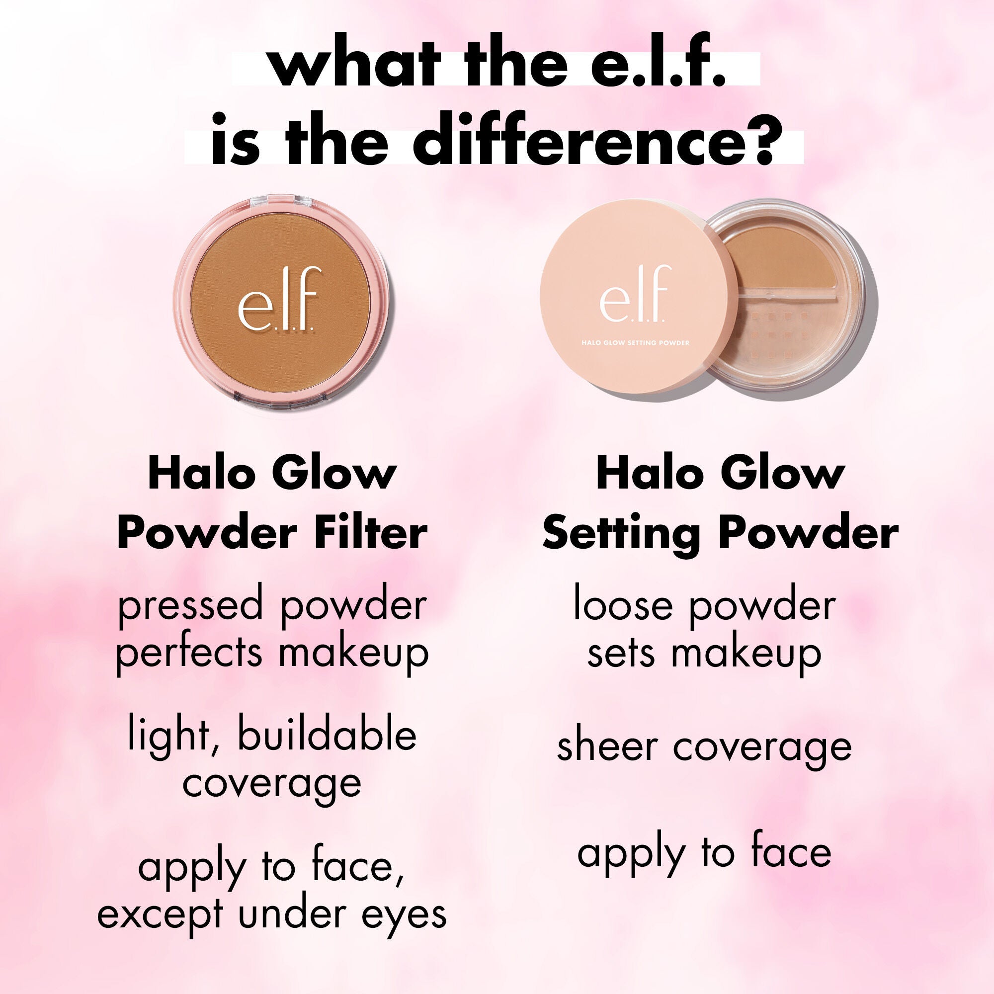 0225_EDUCATION_HALOGLOW_POWDER_COMPARISON.jpg