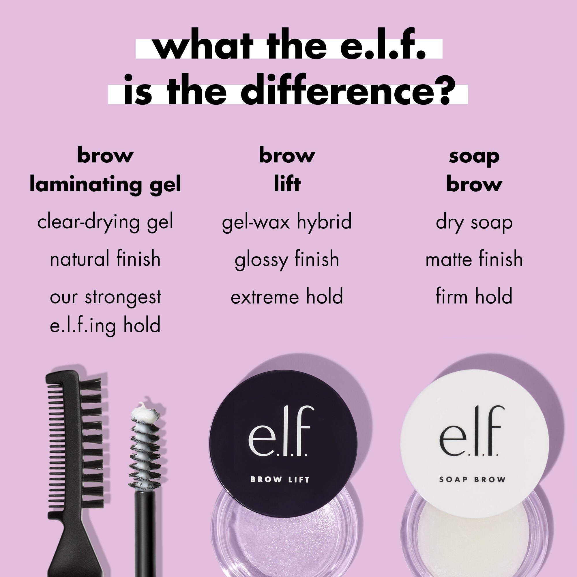 0422_EDUCATION_BROW_LAMINATION_GEL_TEXTURE_COMPARISON.jpg