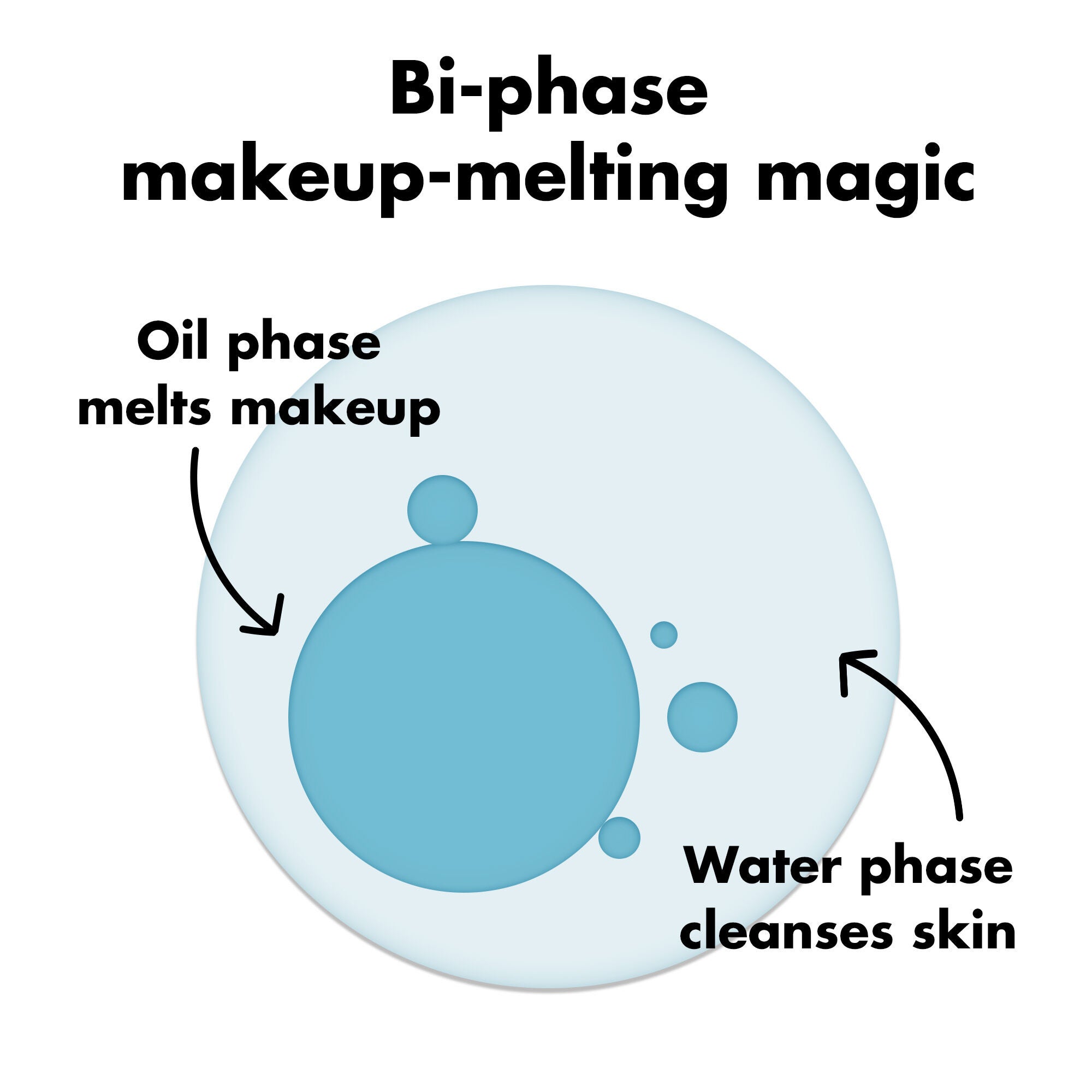 0523_EDUCATION_NEWARRIVALS_EYE_MAKEUP_REMOVER_BIPHASE.jpg