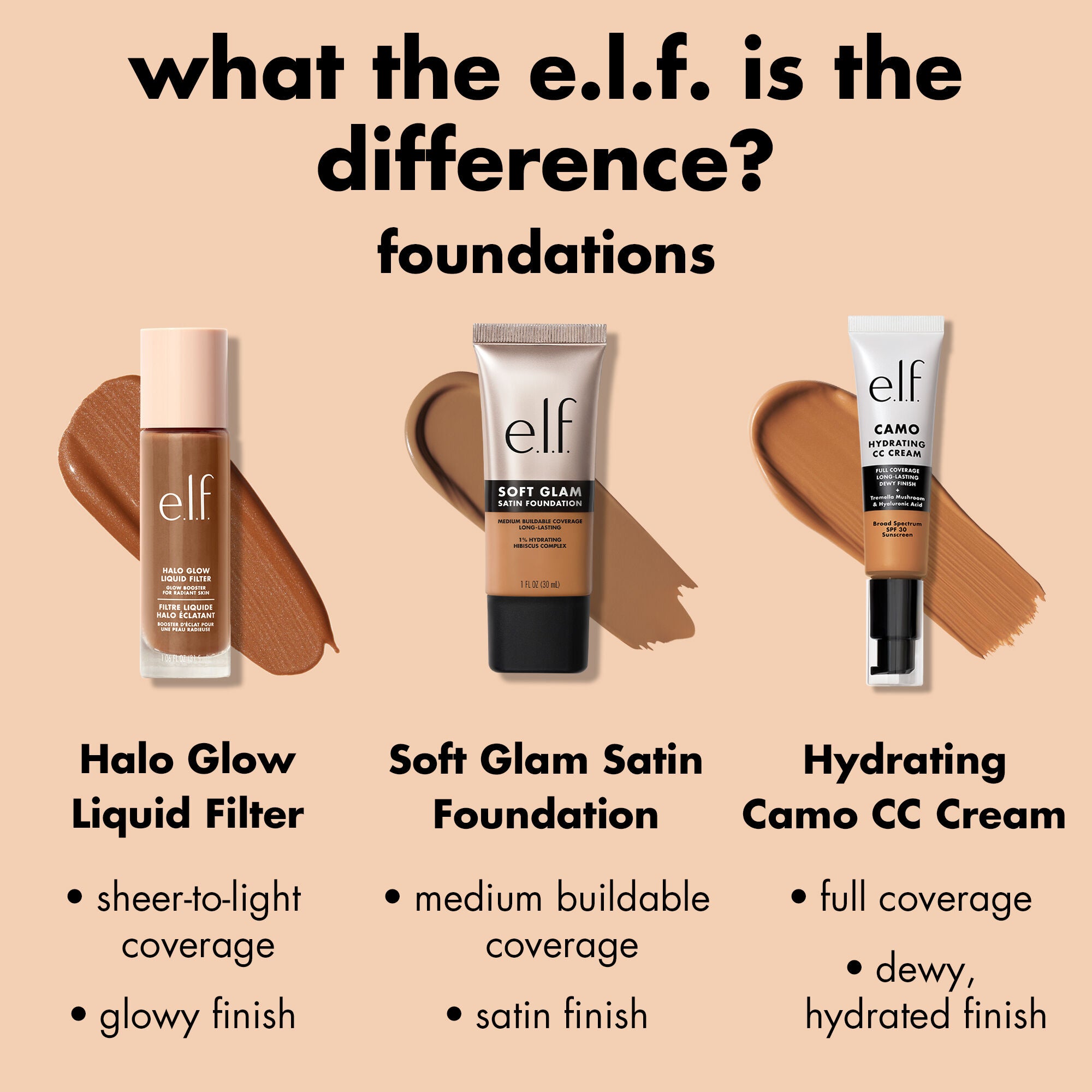 1225_EDU_SOFTGLAM_COMPARE.jpg