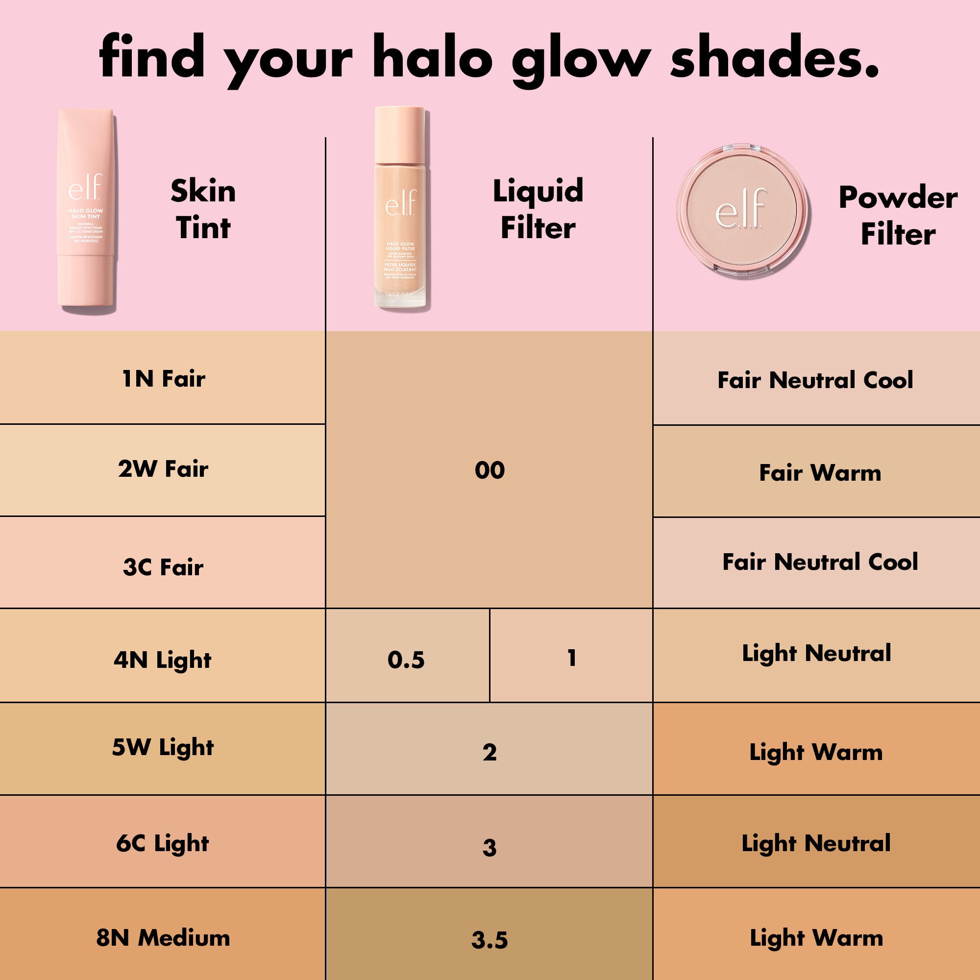 S25_EDUCATION_HALOGLOW_SKINTINT_SHADES_1.jpg