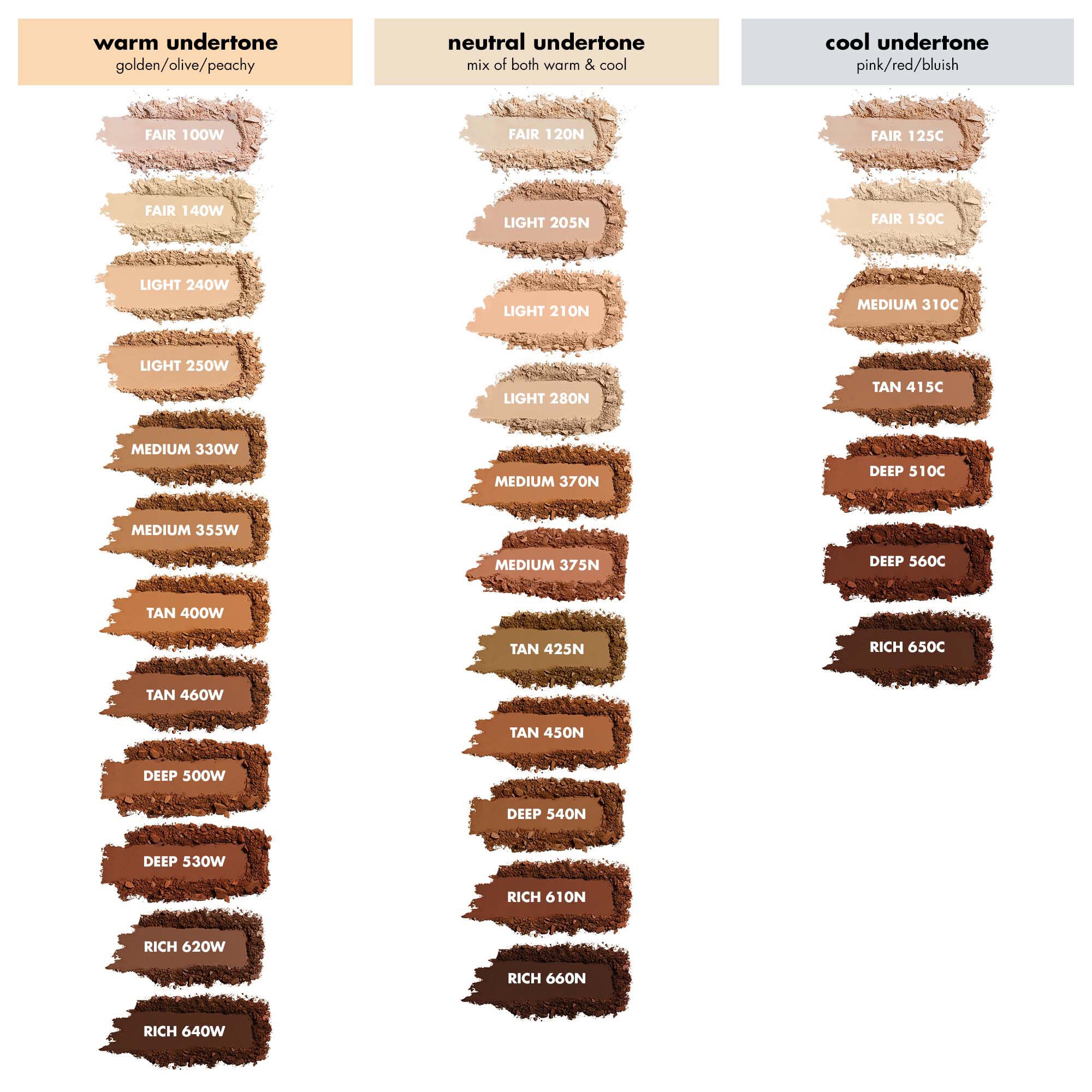 camo_powder_undertone.jpg